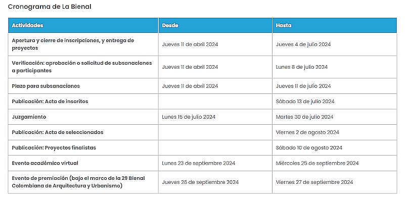 INFO 6BCEA 2